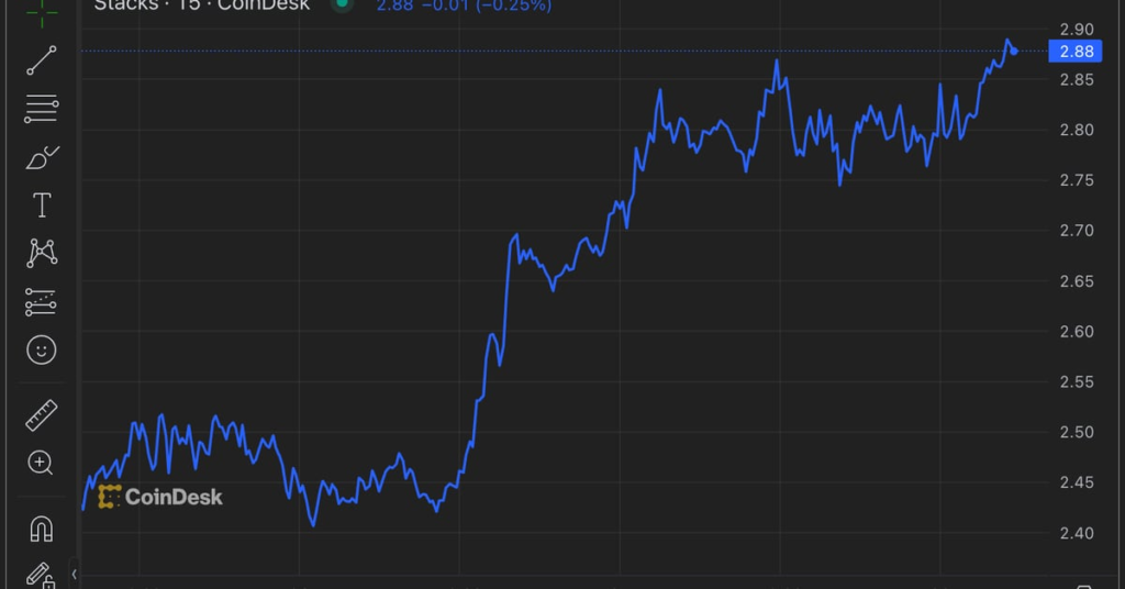 Bitcoin Layer 2 Coins, STX, ELA, SAVM, Outperform BTC After Halving