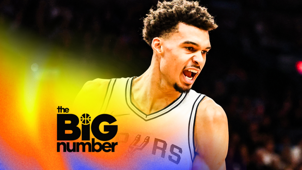 Is Victor Wembanyama the biggest unicorn ever to play in the NBA? | The Big Number