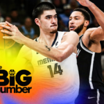 These stats PROVE Grizzlies big man Zach Edey is the Rookie of the Year | The Big Number