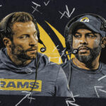 Inside a creative resource Sean McVay’s Rams could use to decode the Vikings