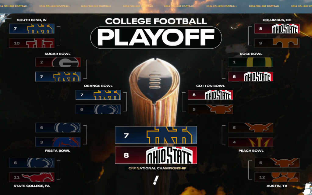 The College Football Playoff has one glaring problem