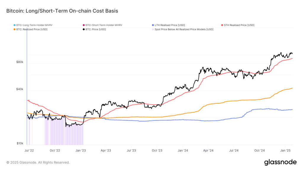 Arthur Hayes Sees BTC Falling to $70K Before Recovering to $250K