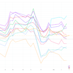 Riot Platforms Bucks Trend of Weak January Bitcoin Production Figures