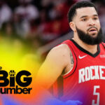 Sleeper LONG shots to win the NBA Title: Rockets? Clippers? & more | The Big Number