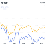 Inflation Data May Shake Out Bitcoin’s Doldrums as Demand for BTC Picks Up