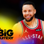 Could Wemby beat Steph AND LeBron for All-Star MVP? and who will ‘capture the Flagg?’ | The Big Number