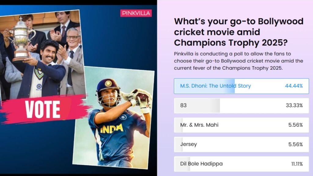 POLL RESULT: Fans have chosen their all-time favorite Bollywood cricket film amid Champions Trophy 2025; can you guess?