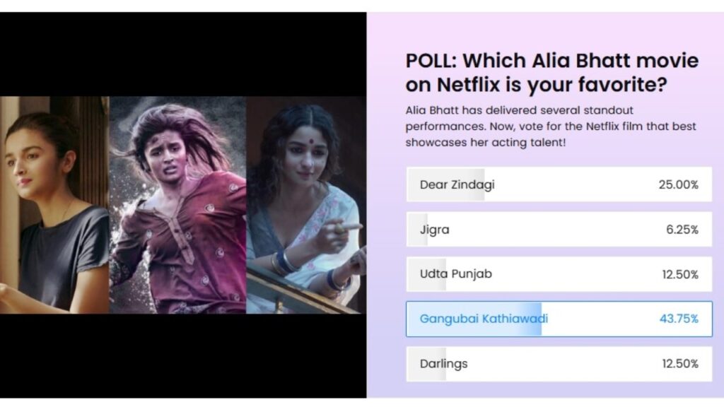 POLL RESULT: Fans have finally decided which Alia Bhatt movie on Netflix is their favorite and it’s neither Dear Zindagi nor Udta Punjab