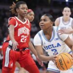 UCLA routs Ohio State to set up Big Ten title showdown with USC