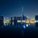 Dubai Government-Owned Bank Emirates NBD Offers Crypto Trading Through Liv X App