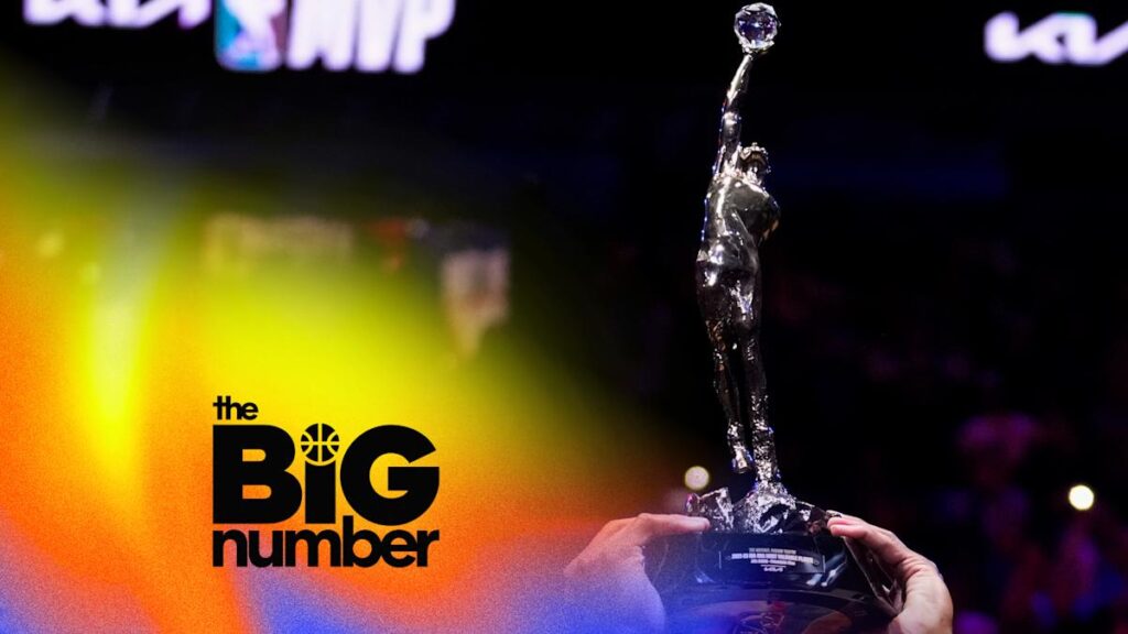 NBA Awards home stretch: SGA, Jokic or LEBRON for MVP? + DPOY, 6MOY, COY & MIP | The Big Number