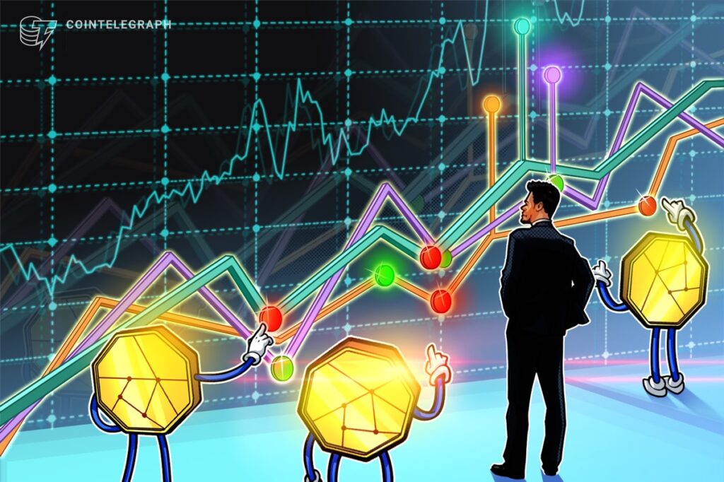 CEX listings outperform Nasdaq and Dow IPOs with 80% average returns