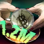 ARK Invest ups its 2030 Bitcoin bull case prediction to $2.4M