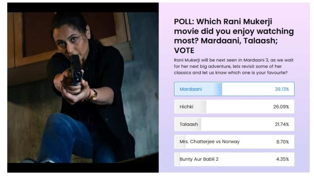 POLL RESULT: Fans have finally decided which Rani Mukerji movie they enjoy watching the most