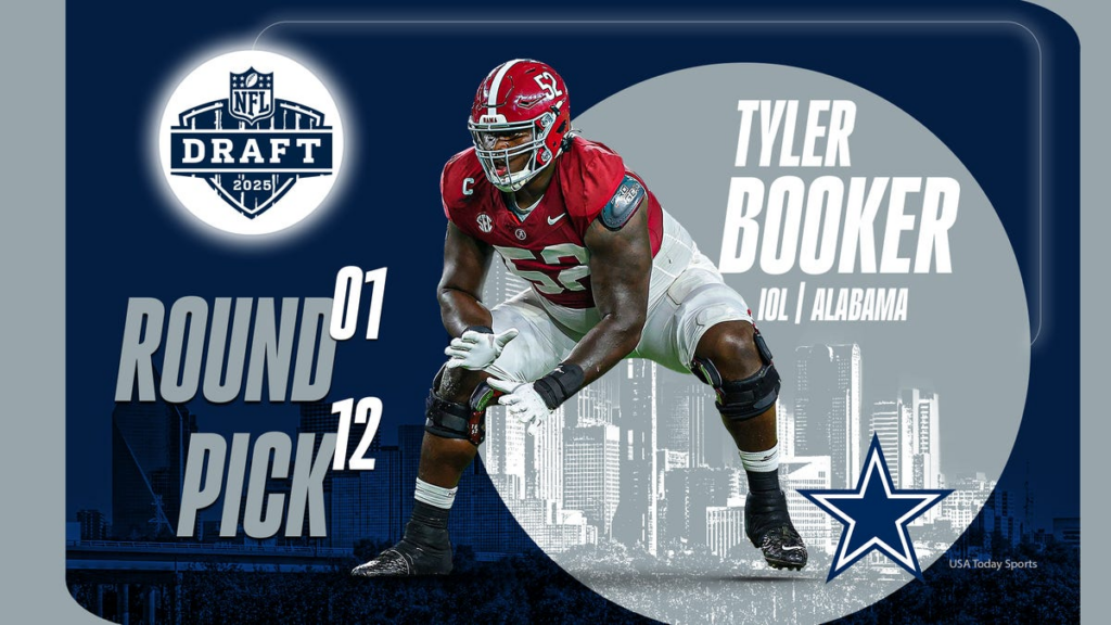 what his draft profiles say