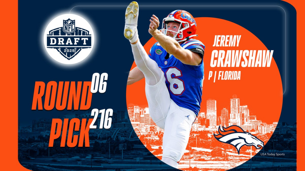 Broncos draft results: P Jeremy Creshaw