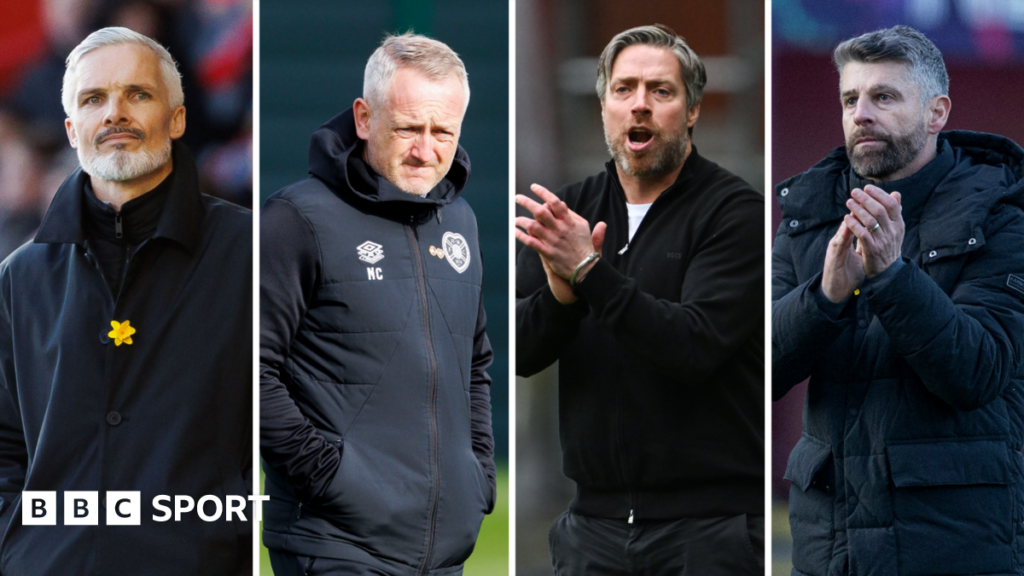 Scottish Premiership: State of top-six race with two games left