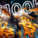 Bitcoin price reclaims $100K for first time since January