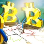 Bitcoin hodler unrealized profits near 350% as $100K risks sell-off