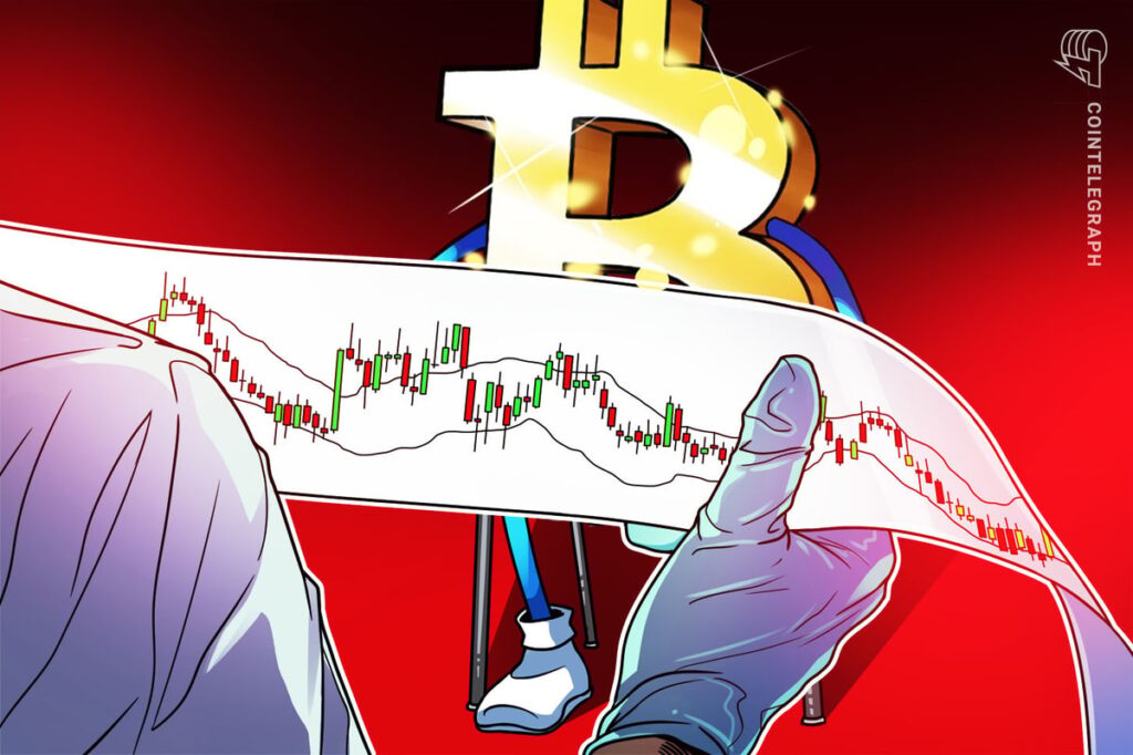 Bitcoin profit taking at $106K the first stop before new all-time BTC price highs