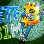 Bitcoin ETFs, gov’t adoption to drive BTC to $1M by 2029: Finance Redefined