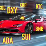 Price predictions 5/5: SPX, DXY, BTC, ETH, XRP, BNB, SOL, DOGE, ADA, SUI