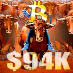 Bitcoin bulls rush into long positions ahead of May 7 Fed FOMC interest rate decision