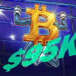 Bitcoin must hold above $95K or face short-term rejection: Bitfinex