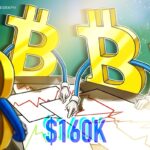 Is Bitcoin about to go parabolic? BTC price targets include $160K next