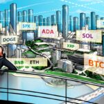 Price predictions 5/19: SPX, DXY, BTC, ETH, XRP, BNB, SOL, DOGE, ADA, SUI