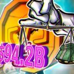 $94 Billion Settled in Roughly Two Years