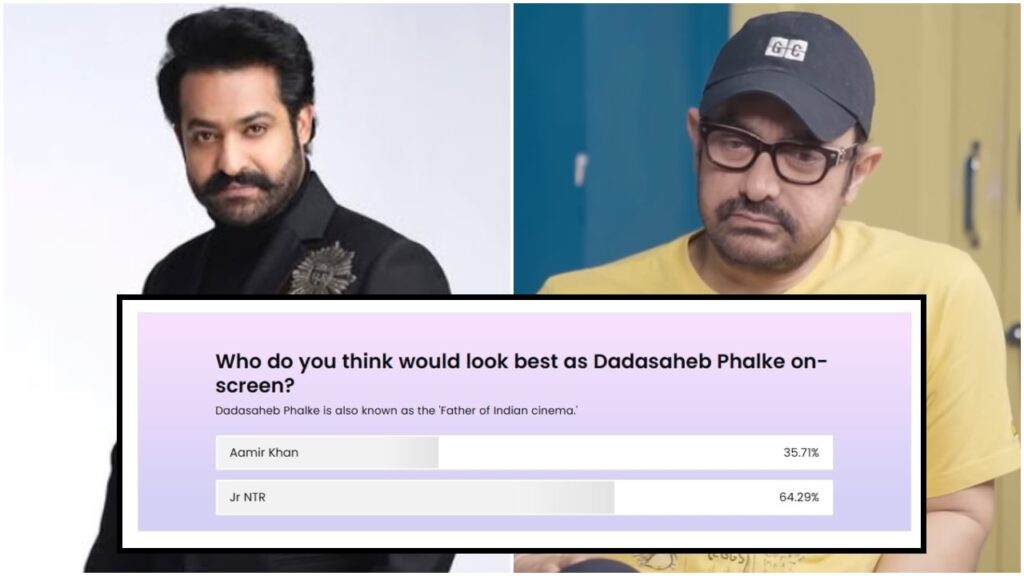 POLL RESULT: Between Aamir Khan and Jr NTR fans pick who they want to see play Dadasaheb Phalke on-screen, we aren’t surprised