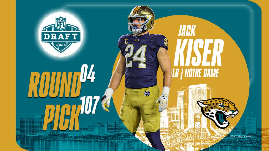 Breaking down Jaguars pick of LB Jack Kiser