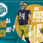 Breaking down Jaguars pick of LB Jack Kiser