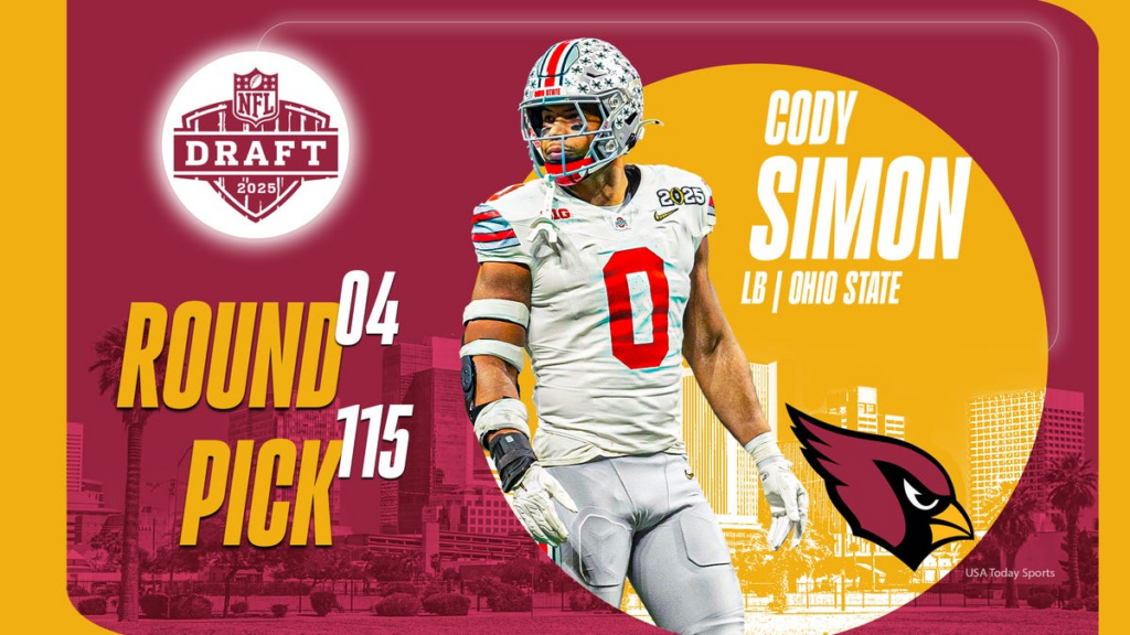 Projecting LB Jordan Burch’s rookie role in 2025 for Arizona Cardinals