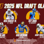 Commanders made the most out of their five picks in the NFL draft