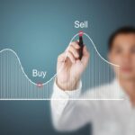 Bitcoin’s $100K Target May be Short-Lived as BTC Traders Brace for ‘Sell in May’