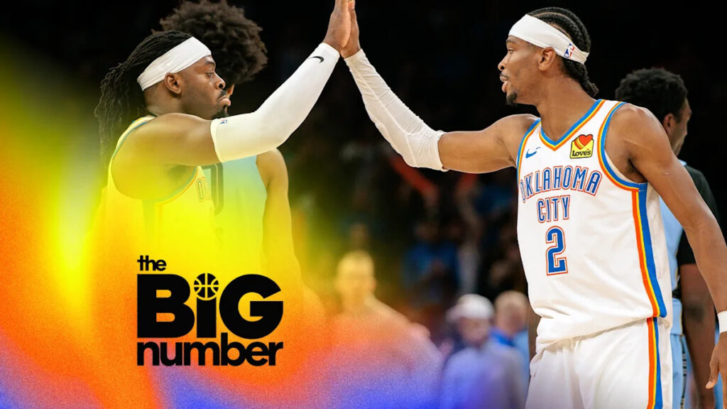 “The BEST DEFENSE I have ever seen!” – How OKC is so SUFFOCATING | The Big Number