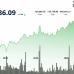 Bitcoin (BTC) Stays Firm as Trump-Musk Feud Escalates Over 2025 Budget Politics
