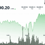 Bitwise’s Jeff Park Says Wholecoiner Status Is the New American Dream