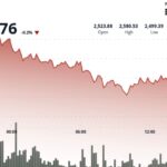 ETH Whales and Sharks Add 1.49M in 30 Days, Now Hold 27% of Total Ether Supply